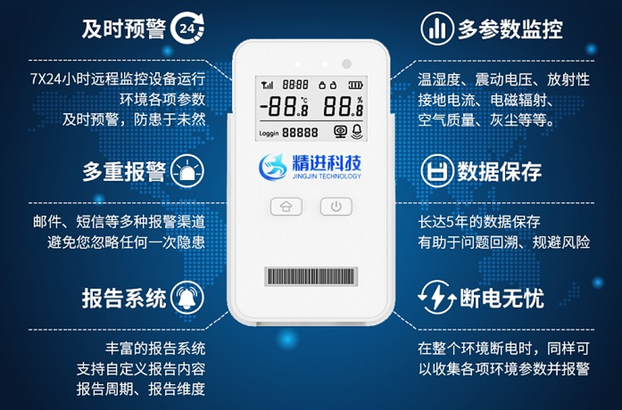 远程物联网监控产品宣传图